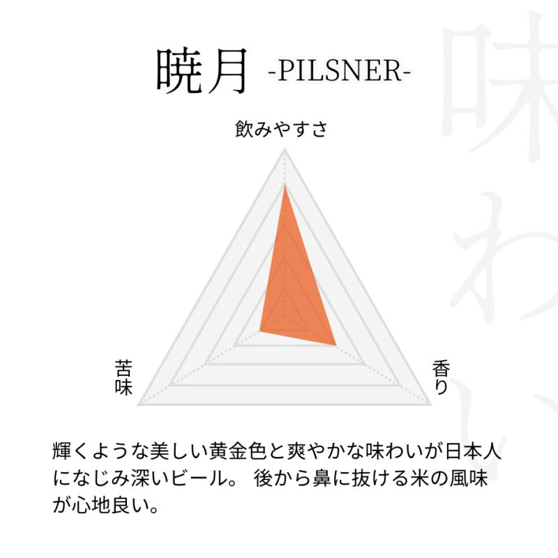 暁月(あかつき)　ピルスナースタイル　3本セット(MOON BREWERYさん)のメインイメージ
