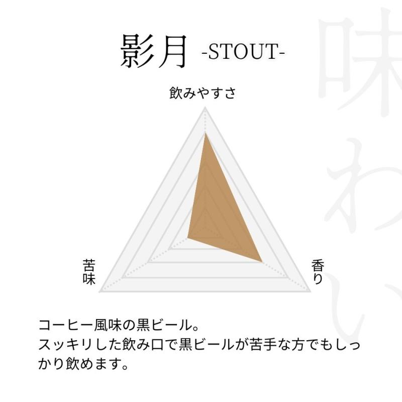 影月(えいげつ)　スタウト　6本セット(MOON BREWERYさん)のメインイメージ