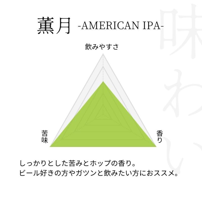 薫月(くんげつ)　アメリカンIPA　6本セット(MOON BREWERYさん)のメインイメージ