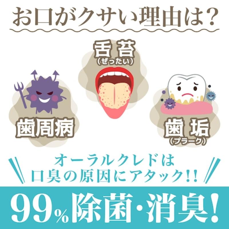 オーラルクレド(Esupport Internationalさん)のメインイメージ