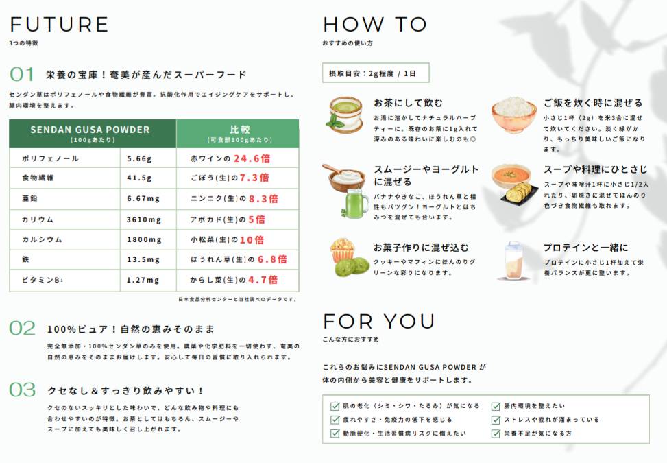 センダン草パウダー(amamiaglさん)のメインイメージ