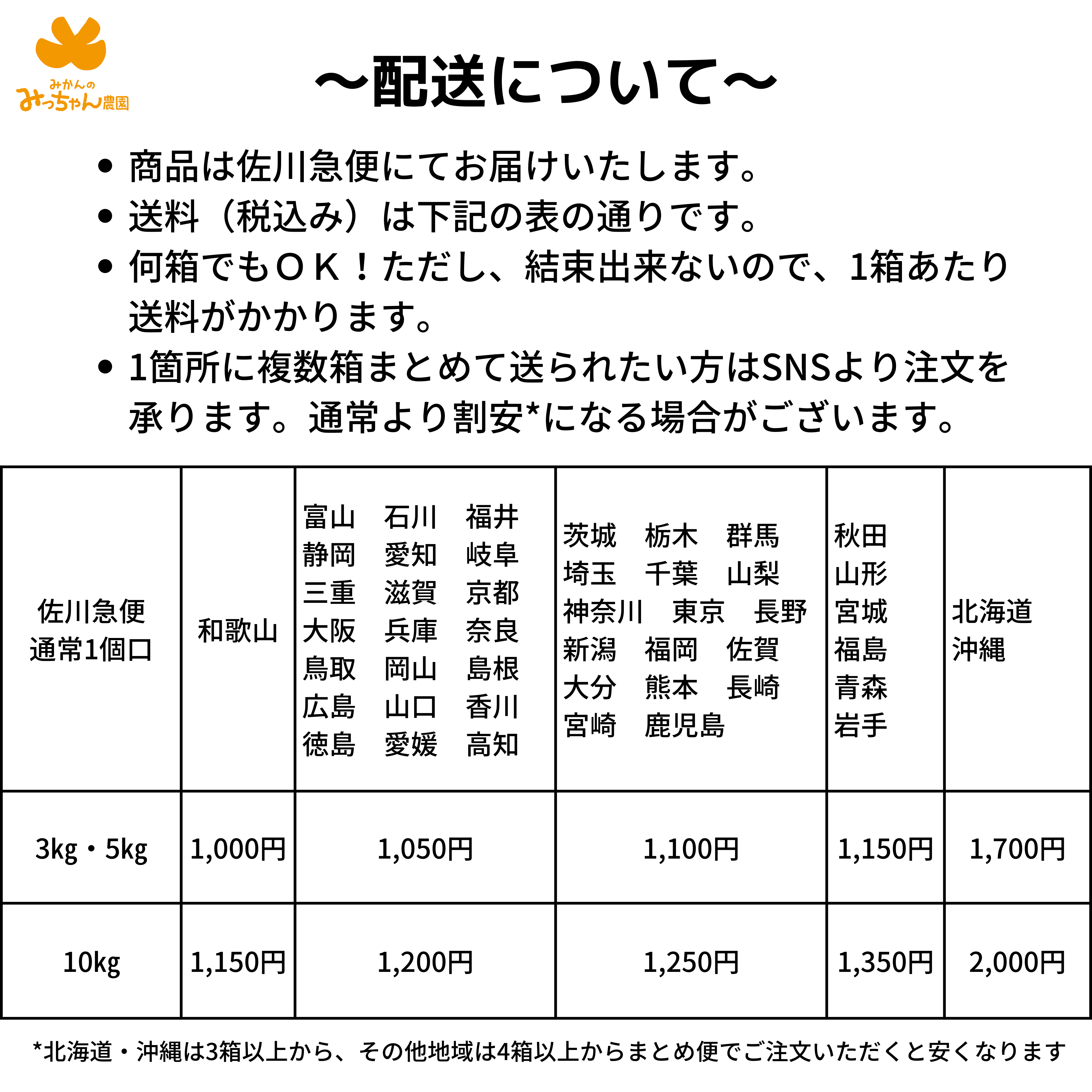 不意打ちみかん（YN26-和歌山限定品種）3キロ　和歌山の有田みかん(みかんのみっちゃん農園さん)のメインイメージ