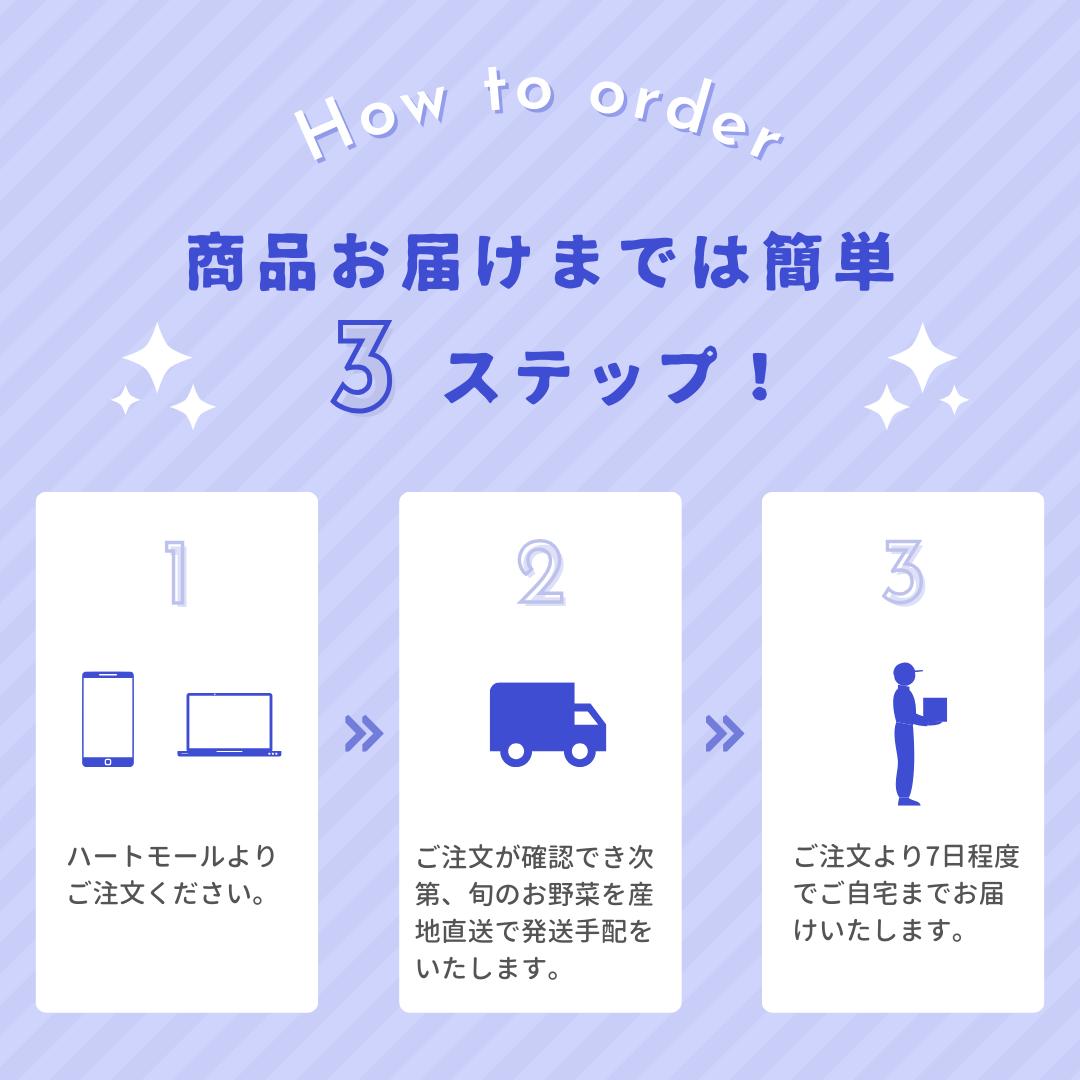 お届けまでは簡単３ステップ！ご注文、発送、お届け！ご注文から7日程度でお届けいたします。