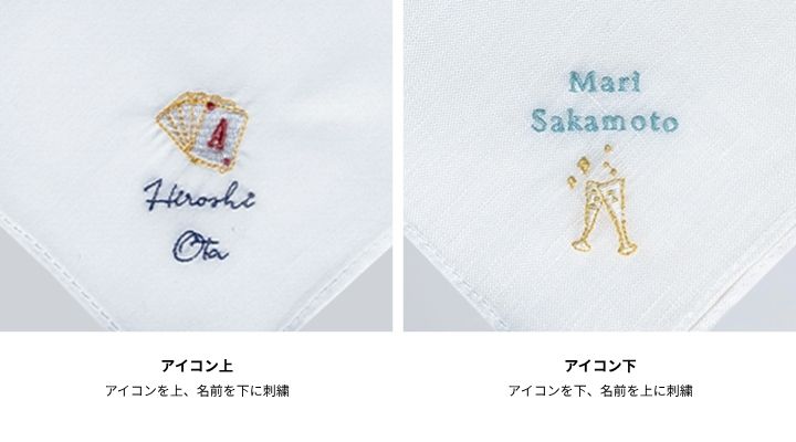 アイコンの位置
