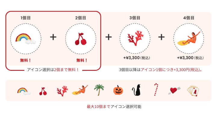 10個までアイコンを増やせます。(有料)